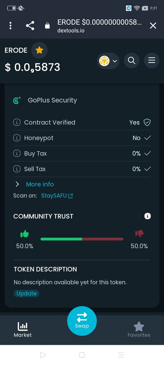 ERODES/ Pre Sale Live 💥 tweet media