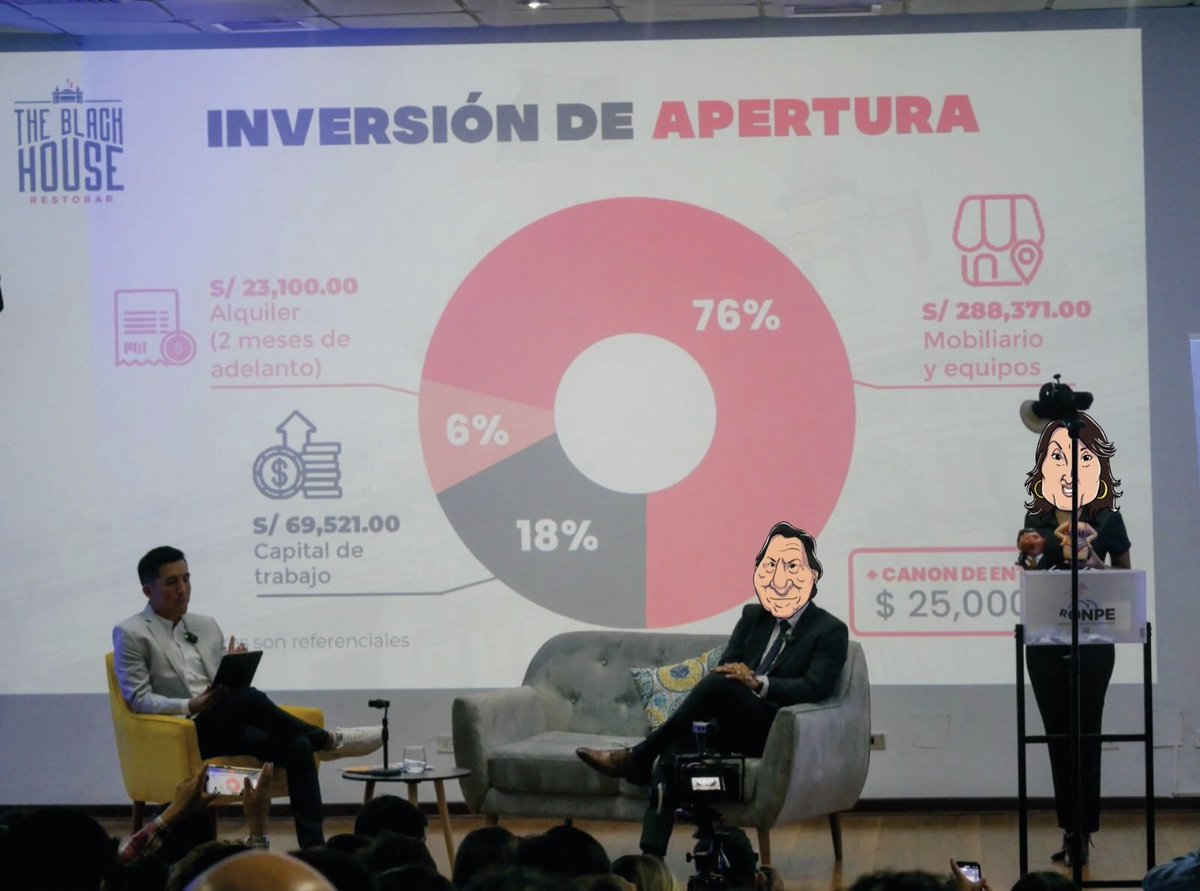 ¡SÉ PARTE DE NUESTRO RESTOBAR POLÍTICAMENTE SABROSO CON UNA FRANQUICIA! 🔥
👉🏻@franquiciamejor
👉🏻 bit.ly/T-BlackHouse

#cocteles #bartender #bartematico #tendência #alejandrotoledo #cartanueva #trago #barranco #entrevista #international  #parati #inversion #inversión