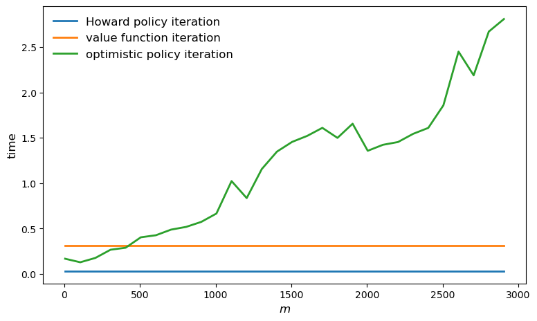 QuantEcon tweet media