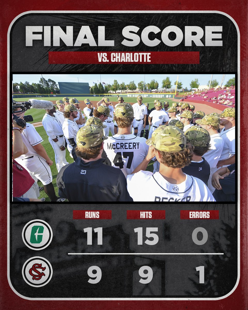 Gamecock Baseball on Twitter "Final Gamecocks ForeverToThee"