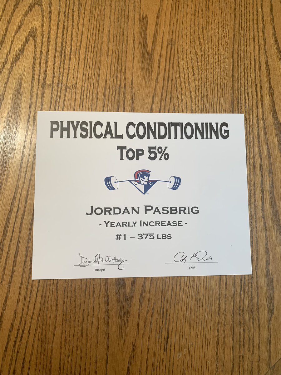 Jordan_Pasbrig8's tweet photo. Made it to the top 5% in weightlifting! I didn’t just get top 5%… I got #1!!! I accomplished lifting 375 lbs more than what I lifted at the beginning of the year! Hard work pays off! 💪 https://t.co/Ch9NEqlFWR