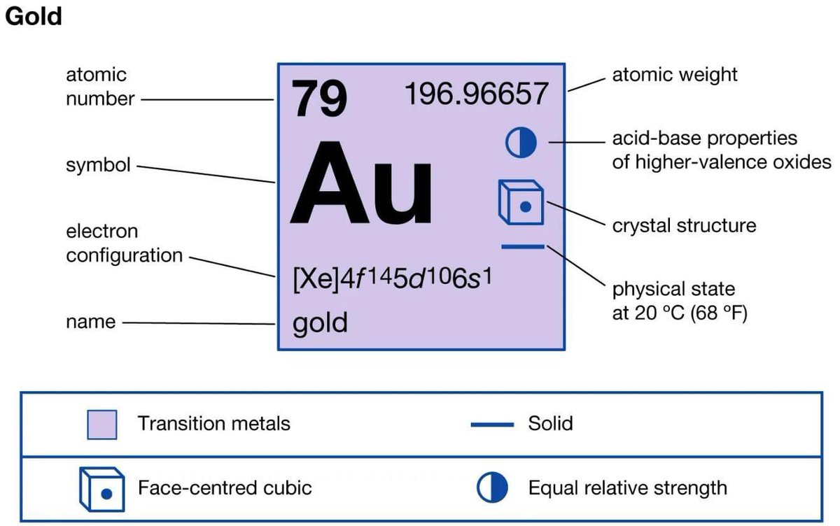 GroupCongo's tweet image. En période d'instabilité économique et d'incertitude, les métaux précieux sont considérés une valeur refuge et une préservation de la richesse.

Voulez-vous sécuriser votre patrimoine? Veuillez réserver une consultation gratuite sur notre site internet pour en savoir plus.