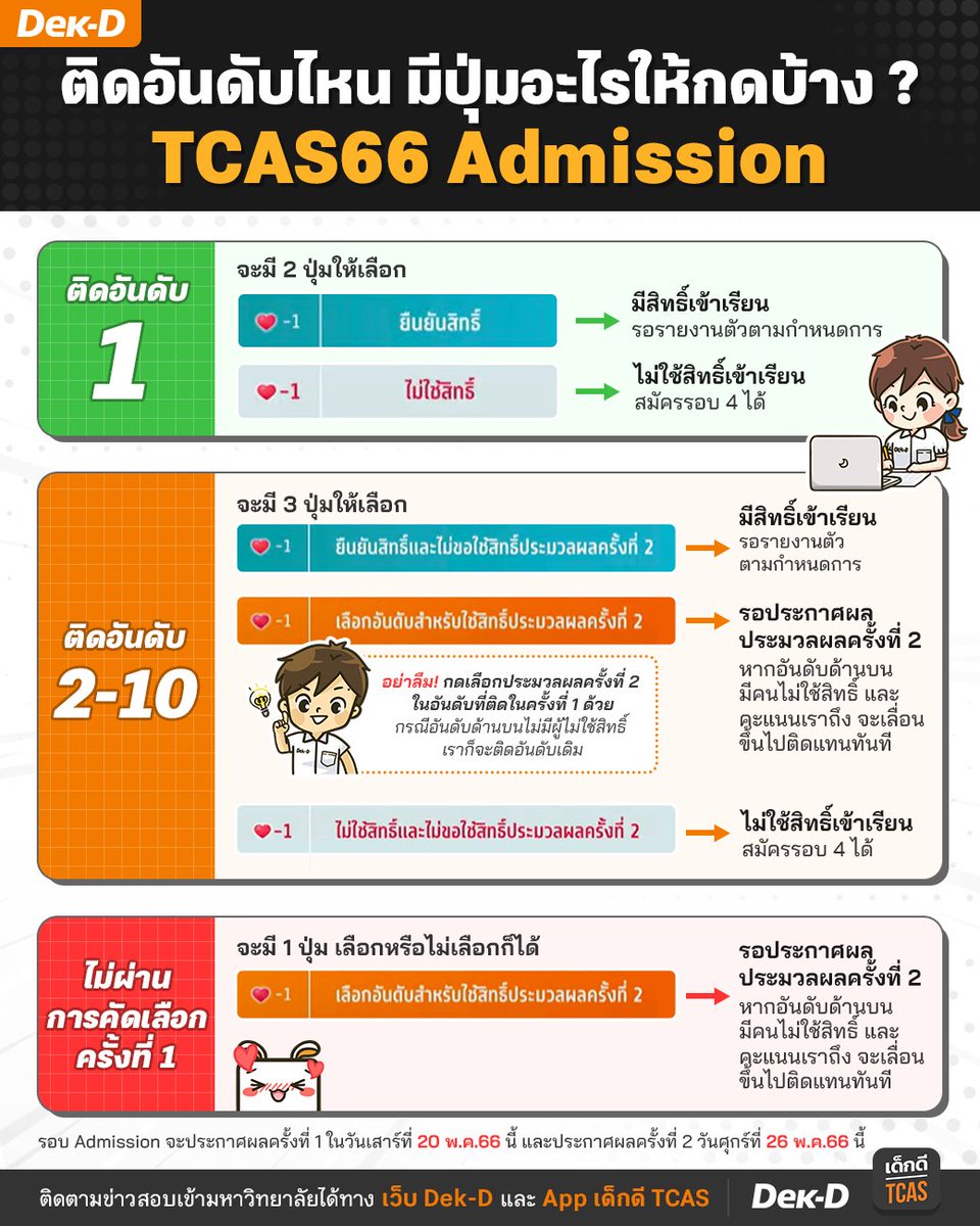 พี่ลาเต้ เว็บเด็กดี tweet media