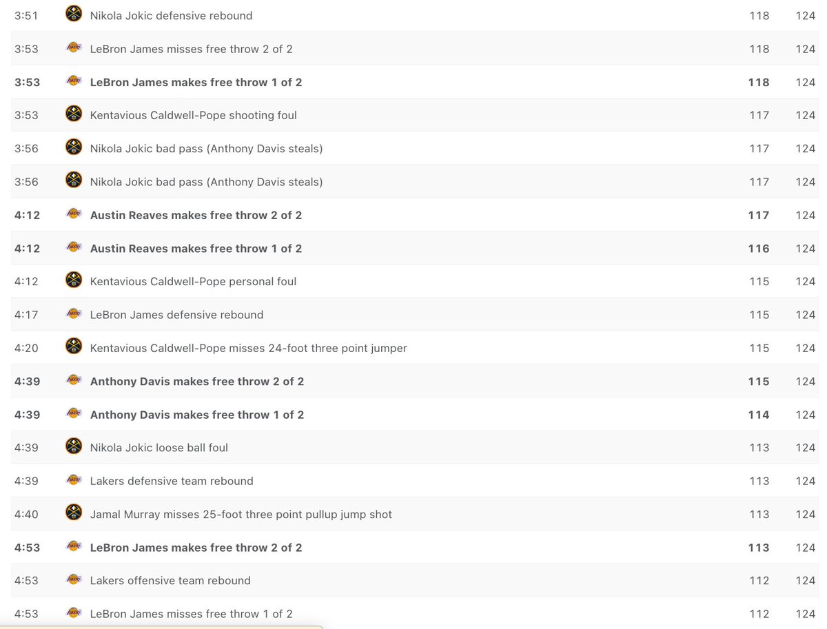 Rush on Twitter "8 free throw attempts in less than 1 minute for the Lakers Adam Silver made