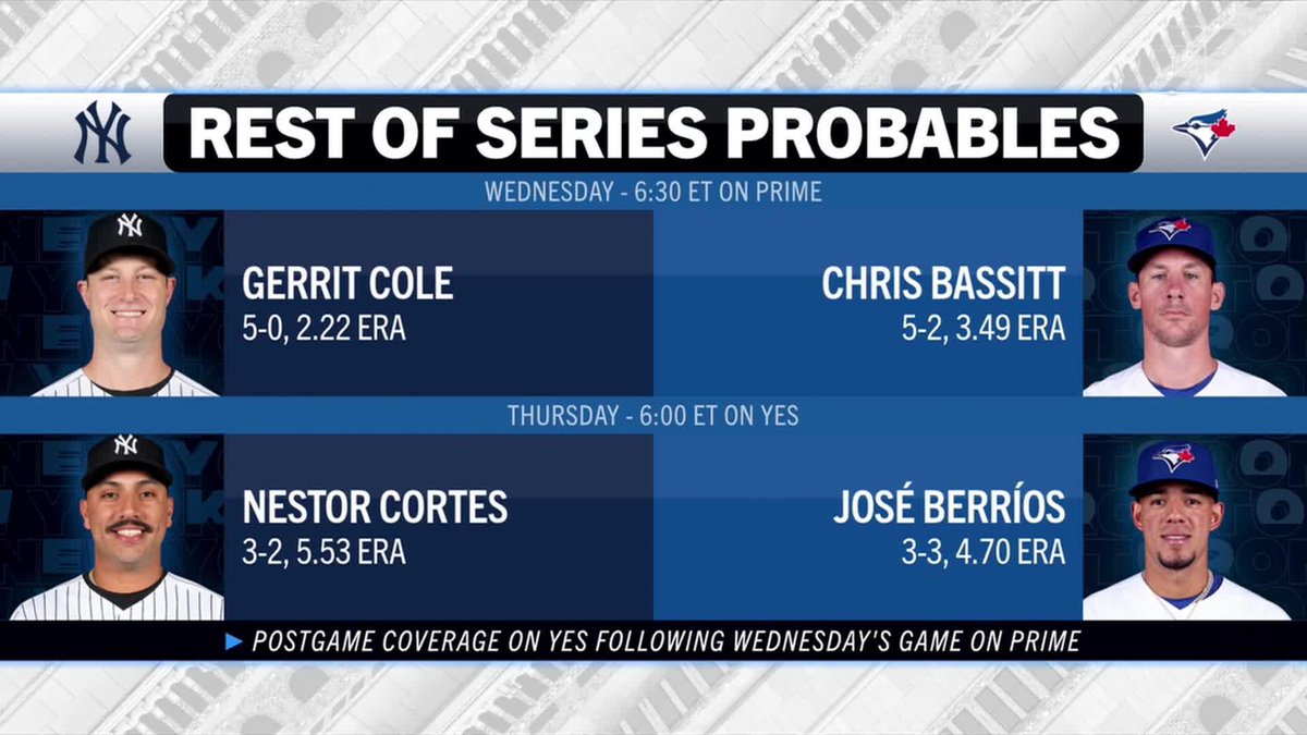 RT @YESNetwork: Gerrit Cole takes the ball next for the Yankees https://t.co/K1O9PleM5p