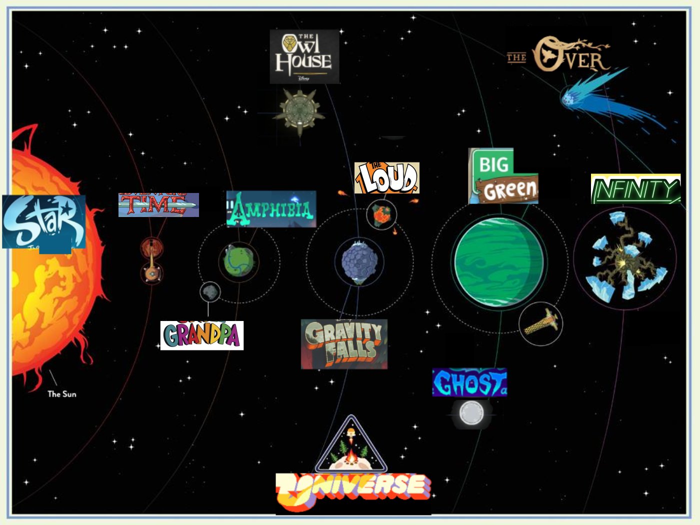 Real Solar System - Adds our solar system to Outer Wilds (check the ship's  log) (by @xen-42)