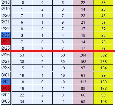 ネッツ@見込み客獲得と収益化サポート tweet media