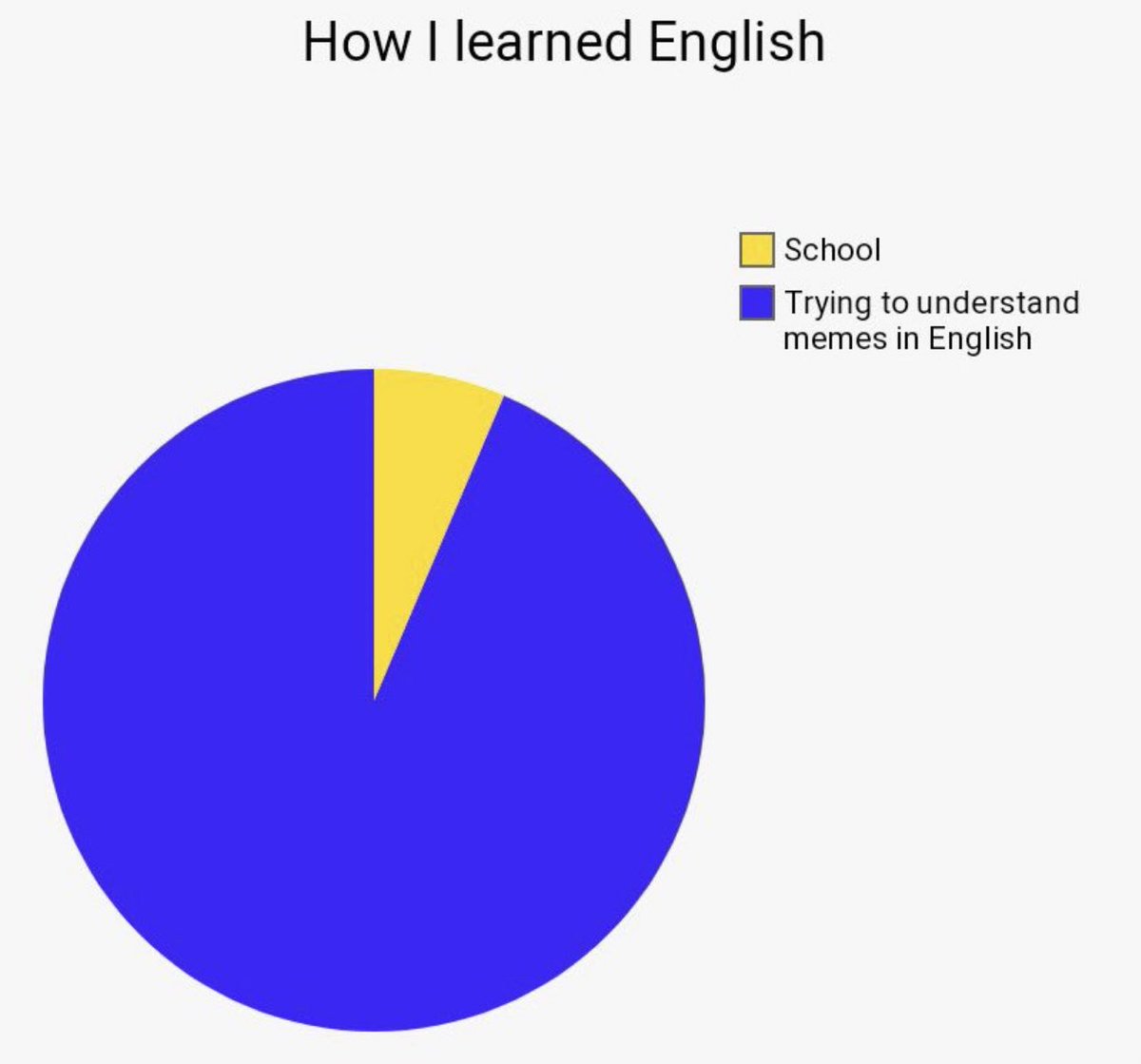 Out of Context Human Race (@nocontexthumans) on Twitter photo 