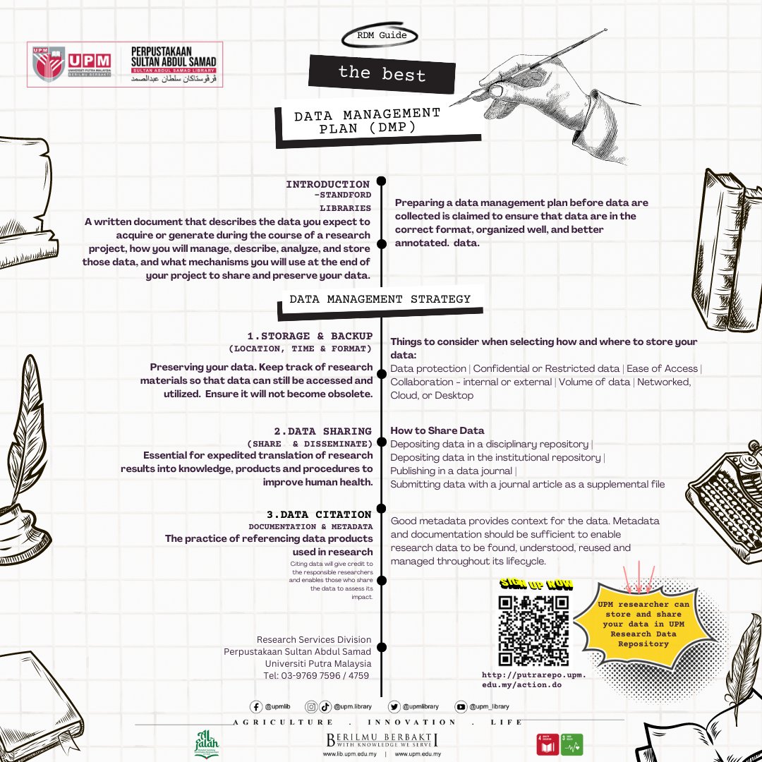 UPMLibrary's tweet image. How do you manage, describe, analyze and store your data? What mechanism will you use at the end of your project to share and present your data? 

Sign up now for UPM Research Data Repository at putrarepo.upm.edu.my/action.do 

#openscience #libraryinfo #libraryservices #upmlibrary