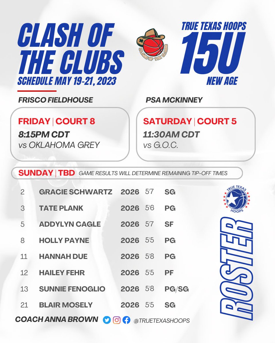 Jason Kidd Select South tweet media