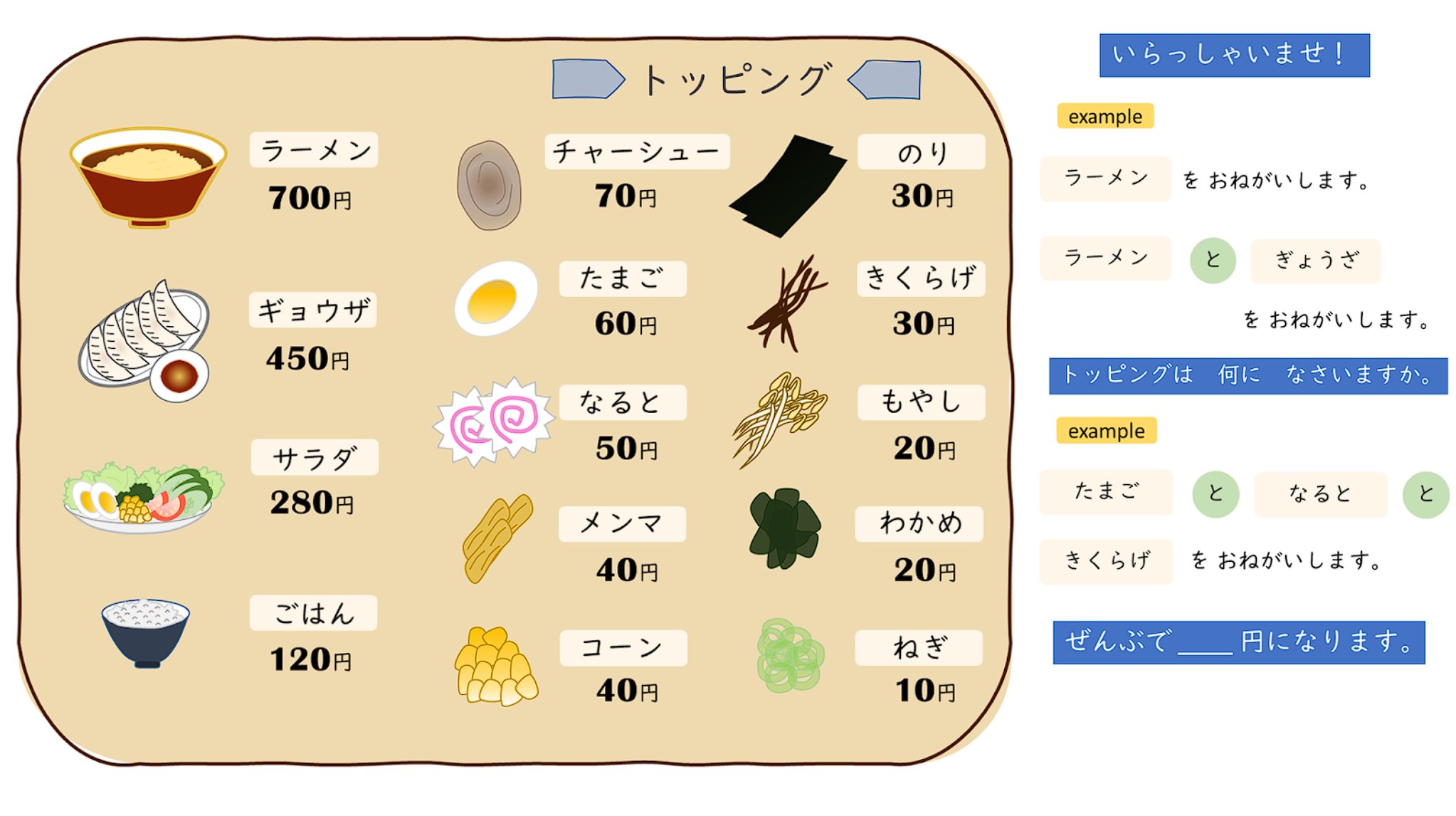 【新品】日本語教育教材セット 日本語教材 - Search / X