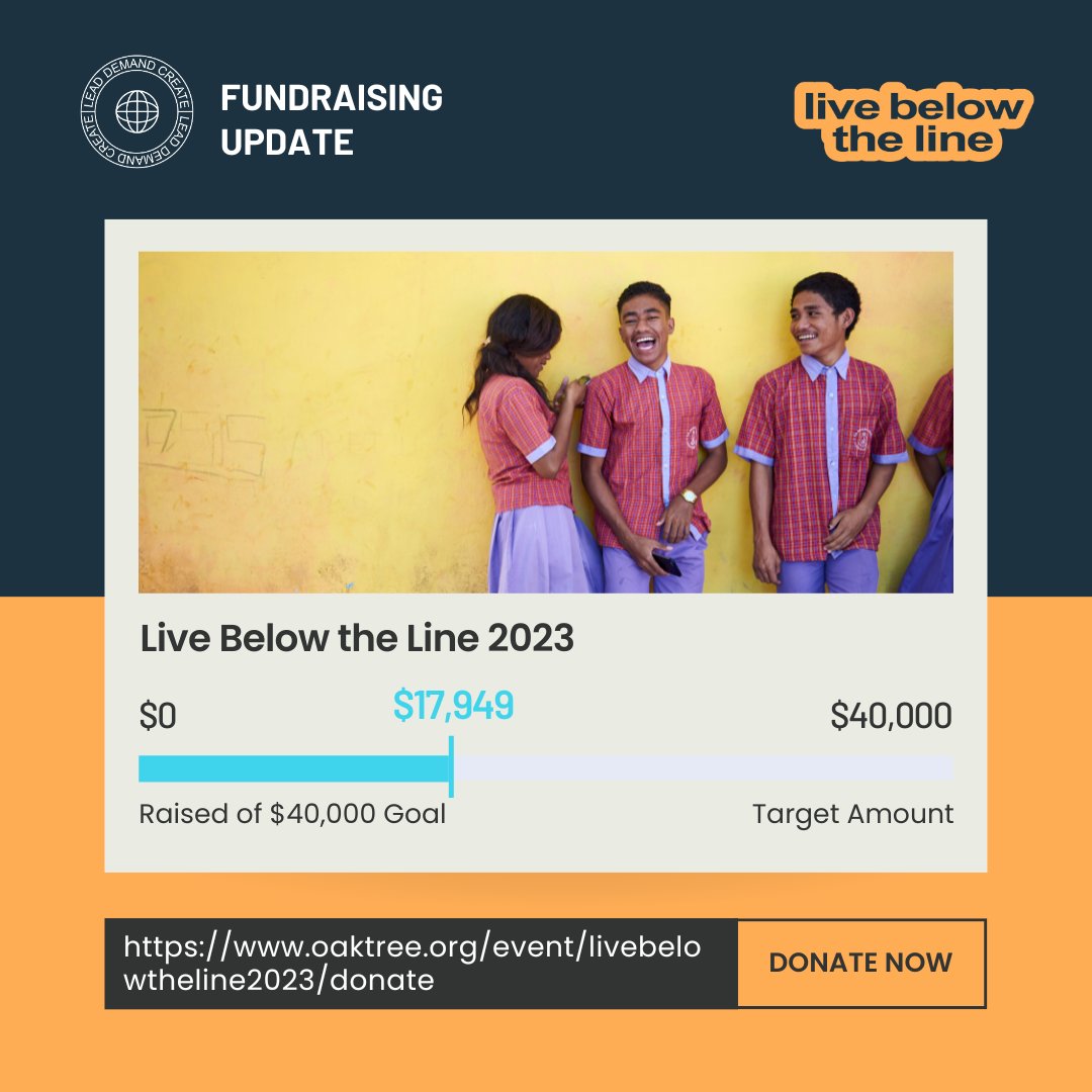 FUNDRAISING UPDATE! 📈💸

Halfway through Challenge Week, and we're sitting at $18,000 raised for people and planet.

This is still a long way from our goal of $40,000. We need your help to support our partners' work across the Asia-Pacific.

Donate now ➡️ loom.ly/vln1rDQ
