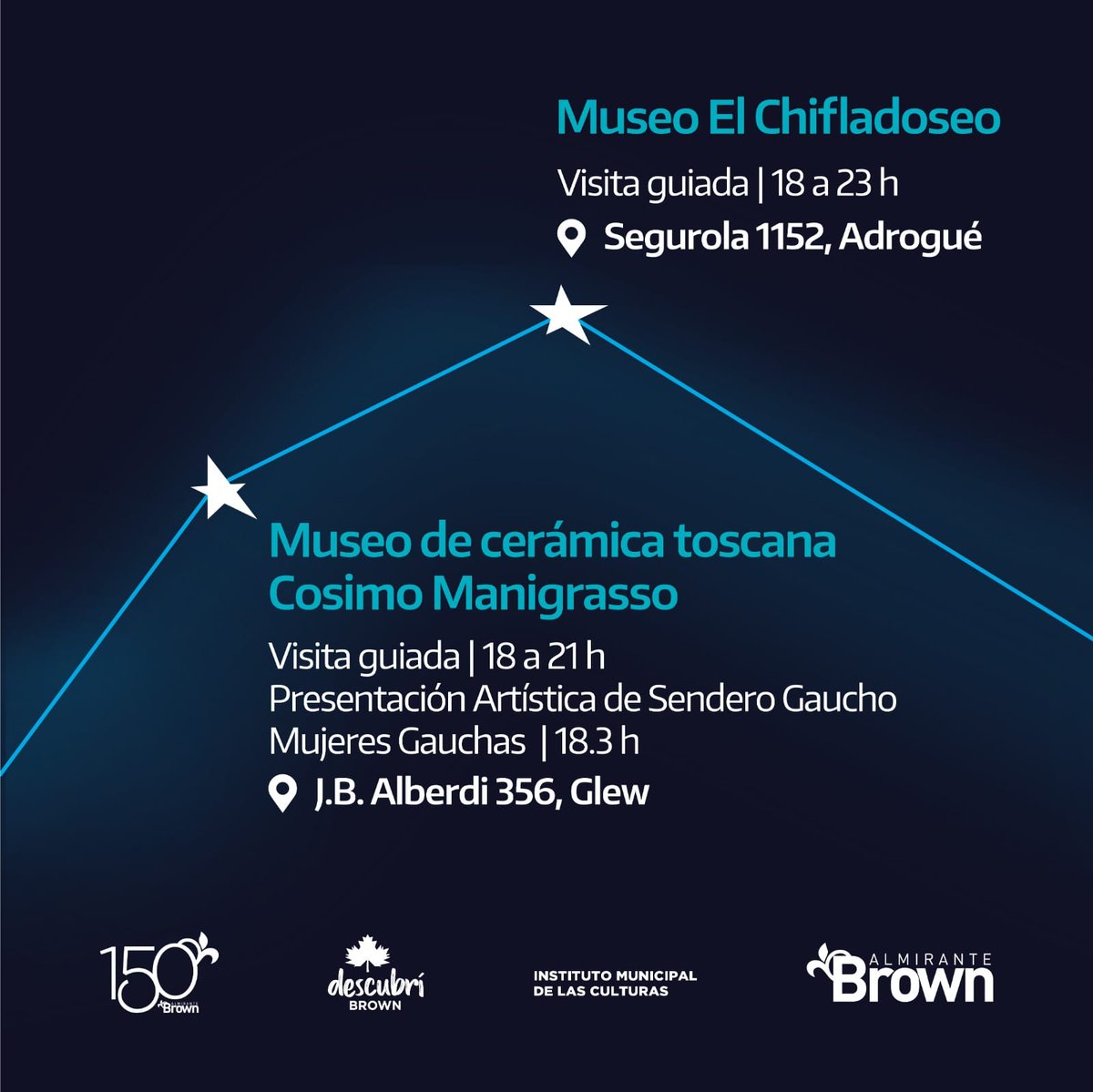 chifladoseo's tweet photo. El sábado 20/5 de 18 a 23 horas se celebrará la edición 2023 de "Una noche en los museos"
#unanocheenlosmuseos #unanocheenlosmuseos2023 #InstitutoCultural #treschiflados #3chiflados #lostreschiflados #chifladoseo #collection #coleccion #archivo #archive #museo #museum #museumlove https://t.co/IvJmyL6uNX