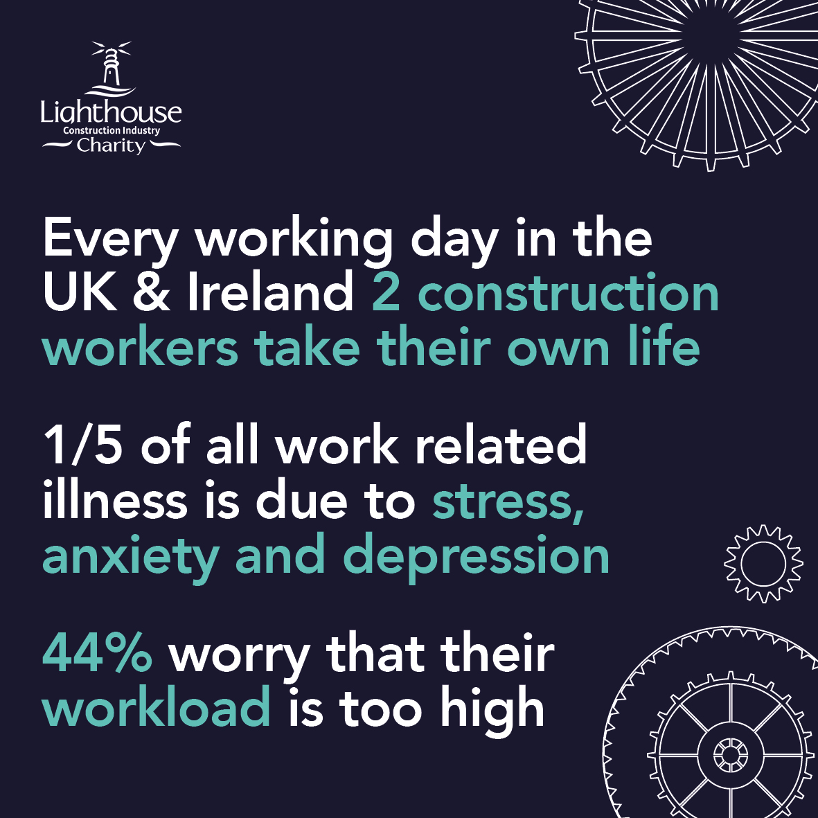 What you can do for yourself to improve your mental health...
​
✅ Talk about your feelings
✅ Get a good night’s sleep
✅ Eat well 
✅ Stay active
✅ Practice mindfulness, a way to be fully engaged and present in the moment.

Find out more here 👉 constructionindustryhelpline.com/mhaw.html