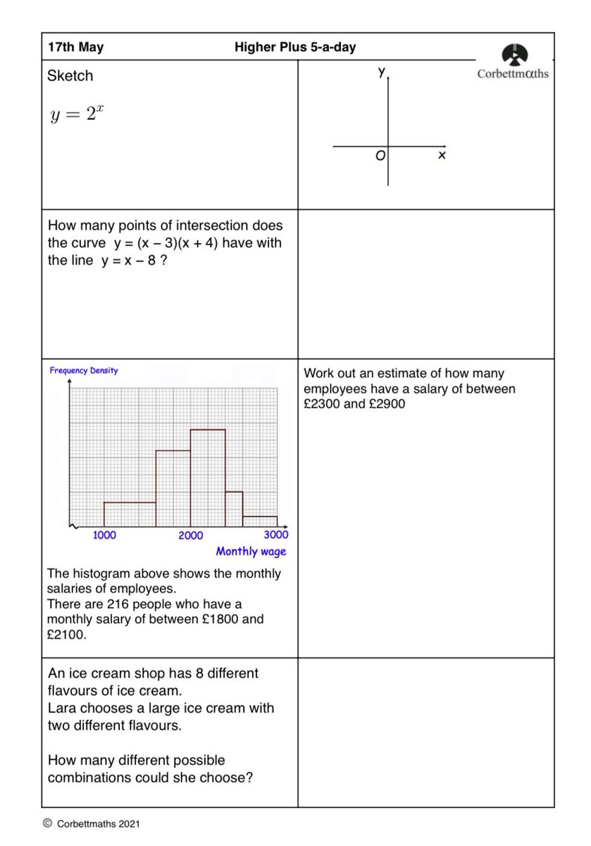 Corbettmaths tweet media