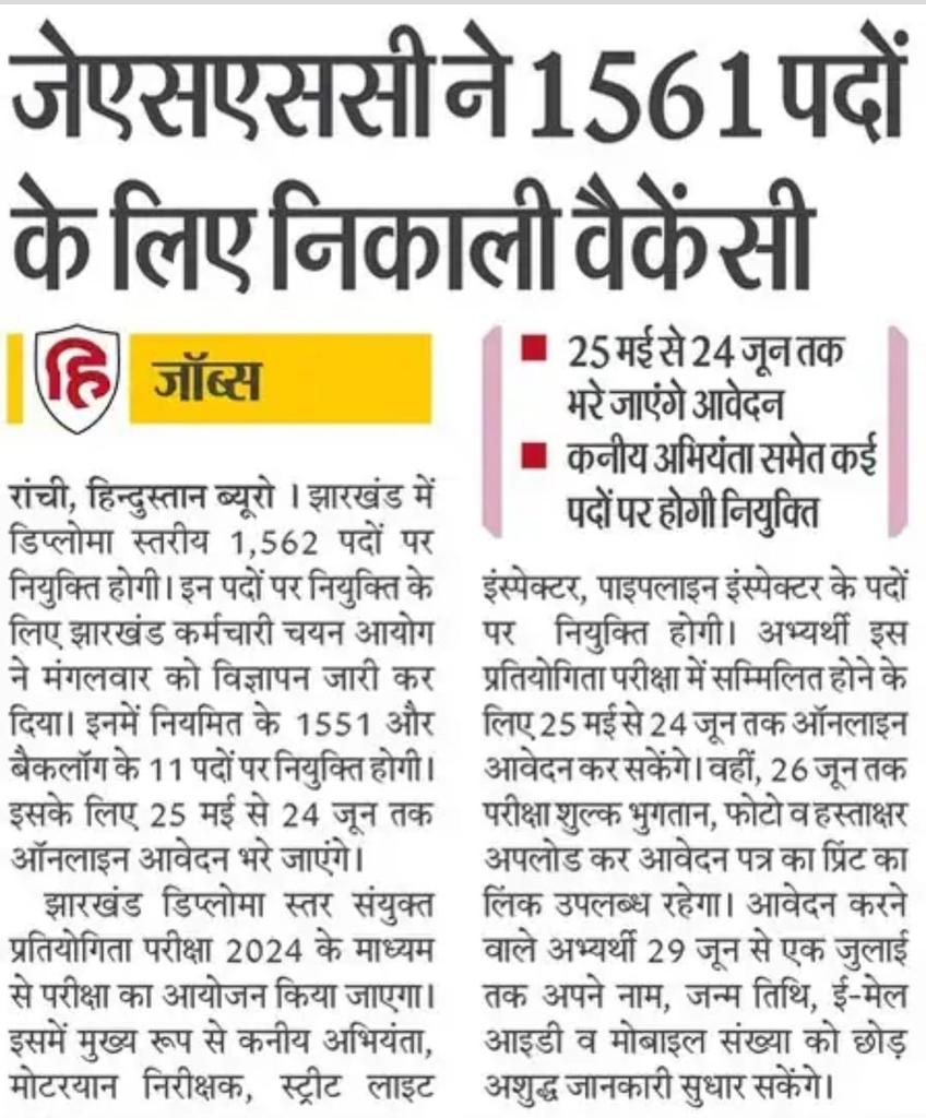 डिप्लोमा स्तरीय 1561 पर होगी नियुक्ति...