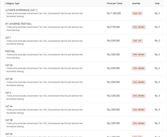 gokil banget baru masuk, sekalinya masuk malah full booked