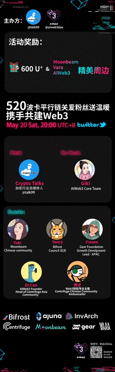📢📢📢 AIWeb3 中文社区520特别活动：

🎙️#space： 5.20波卡平行链关爱粉丝送温暖携手共建Web3
⏰5月20日  20:00 UTC+8 
🎁现场：600等值代币奖励 + AIWeb3、Moonbeam、Vara精美周边奖励

Host: <a href="/talk99/">Ctalks</a>
Co-host: <a href="/GikiRun/">Giki.R | AIWeb3</a> 

520特别活动奖励：

1⃣请关注所有参与活动的项目方： 
<a href="/aiweb3dao/">AIWeb3 爱Web3中文社区 (Hiring)</a>  <a href="/talk99/">Ctalks</a>