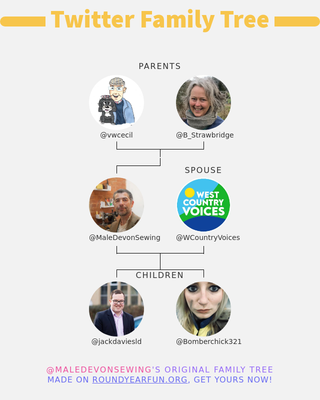 MaleDevonSewing 🇪🇺 🔶 🐝 tweet media