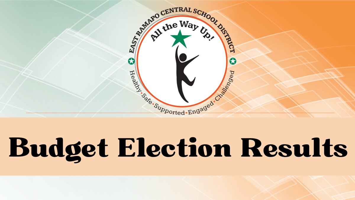 East Ramapo Central School District Election Results are in: the 2023-34 school budget was defeated. Total Votes: 3,493. "No" Votes: 1,896, "Yes" Votes: 1,851. Board Members re-elected are Sherry McGill and Simon Koth, and Moshe Samuel Feder was elected.
#EastRamapo