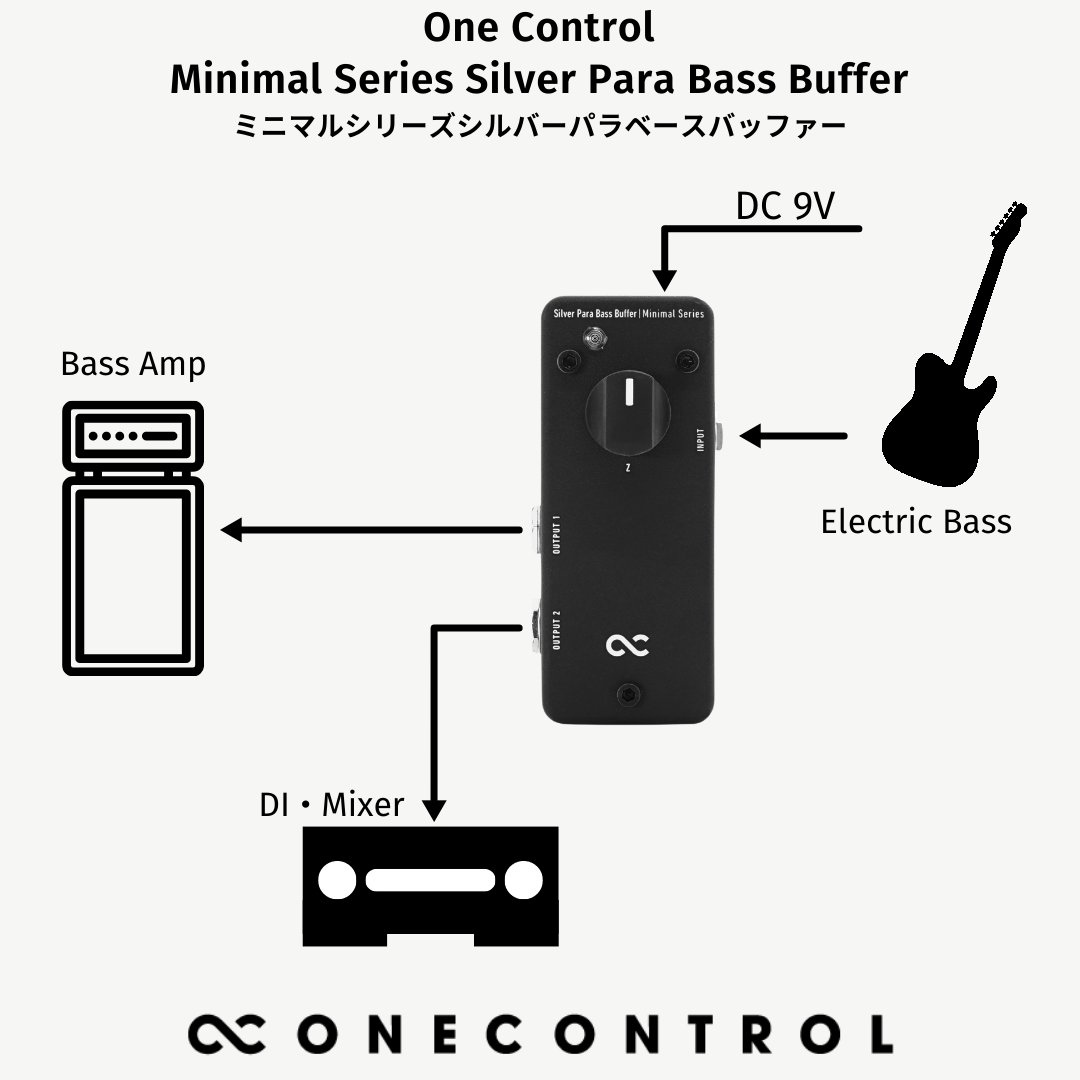 tomokazkawamura's tweet image. 本日発売いたします。

詳しくはまたお知らせいたします。

#onecontrol
#bassbuffer