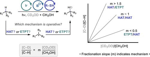 Isotopic Fractionation as a Mechanistic Probe in Light-Driven C–H Bond Exchange Reactions

<a href="/J_A_C_S/">J. Am. Chem. Soc.</a> <a href="/isciverse/">Top Science</a> #Chemistry #ChemTwitter #chemed #scicomm #news #Technology #Tech #NewsBreak #Trending #research #science #AcademicTwitter

pubs.acs.org/doi/10.1021/ja…