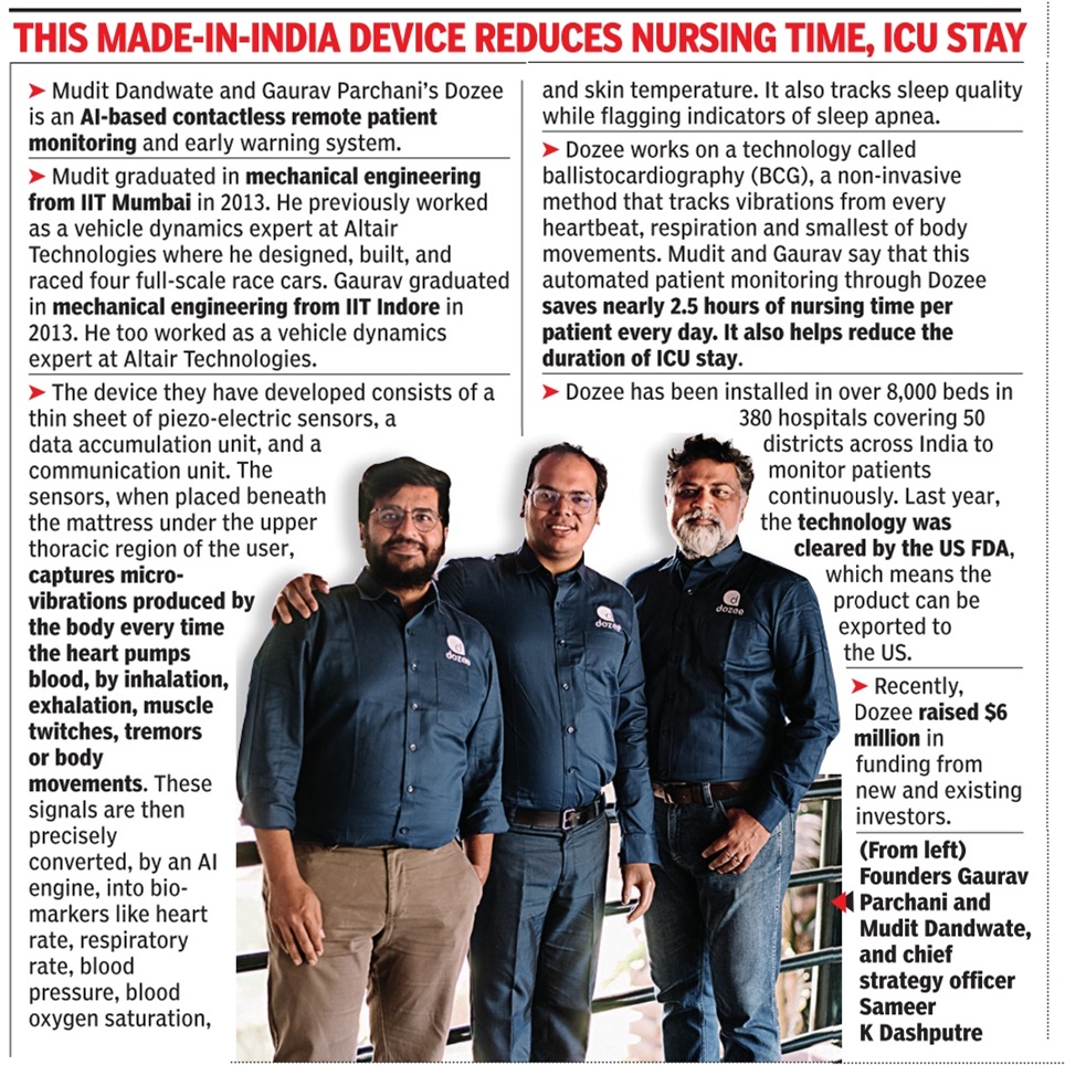 Pioneering the path for remote patient monitoring in India and for the world, <a href="/DozeeHealth/">Dozee</a> speaks to <a href="/TOIIndiaNews/">TOI India</a> about how they reduce nursing time while providing real-time monitoring of patient vitals, especially in ICUs. 

Read here: bit.ly/41Kxo0L

#HealthTech