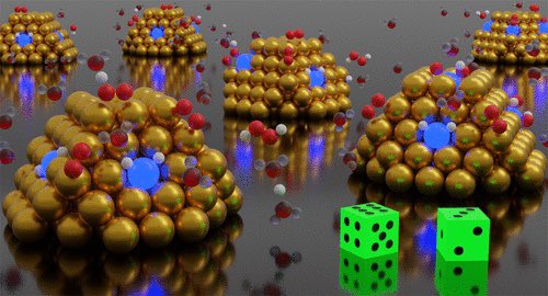 Site Communication in Direct Formation of H2O2 over Single-Atom Pd@Au Nanoparticles

<a href="/J_A_C_S/">J. Am. Chem. Soc.</a> <a href="/isciverse/">Top Science</a> #Chemistry #ChemTwitter #chemed #scicomm #news #Technology #Tech #NewsBreak #Trending #research #science #AcademicTwitter

pubs.acs.org/doi/10.1021/ja…