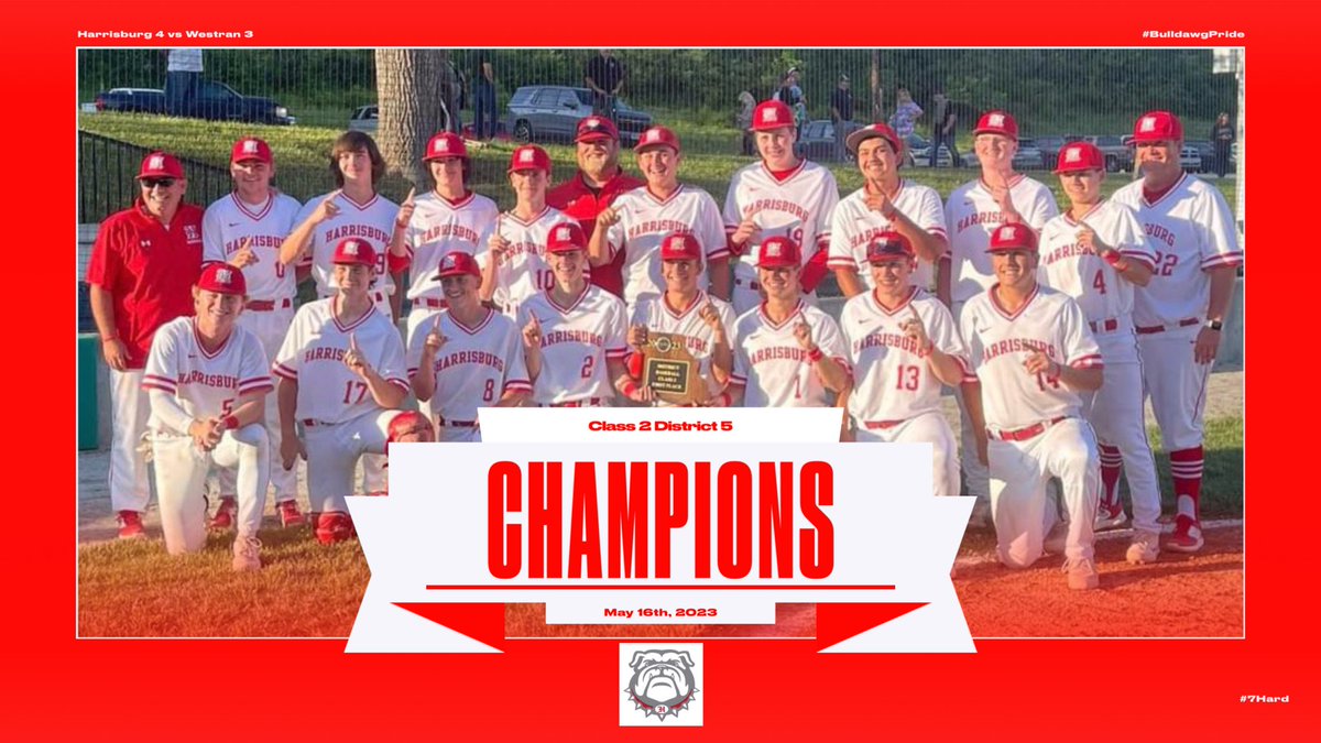 Harrisburg Bulldogs (@harrisburgath) on Twitter photo Harrisburg (18-8) wins 4-3 vs Westran in the Class 2 District 5 championship game at Silex!!! Jr. Carter Bremer walks it off for the Bulldogs after trailing 3-0 in the 7th!!! #7Hard <a href="/harrisburgr8/">Harrisburg R-8</a> <a href="/HburgBoosters/">Harrisburg Bulldogs Booster Club</a> <a href="/TheSteveCombs/">Steve Combs</a> @RRichardson44 Harrisburg (18-8) wins 4-3 vs Westran in the Class 2 District 5 championship game at Silex!!! Jr. Carter Bremer walks it off for the Bulldogs after trailing 3-0 in the 7th!!! #7Hard <a href="/harrisburgr8/">Harrisburg R-8</a> <a href="/HburgBoosters/">Harrisburg Bulldogs Booster Club</a> <a href="/TheSteveCombs/">Steve Combs</a> @RRichardson44