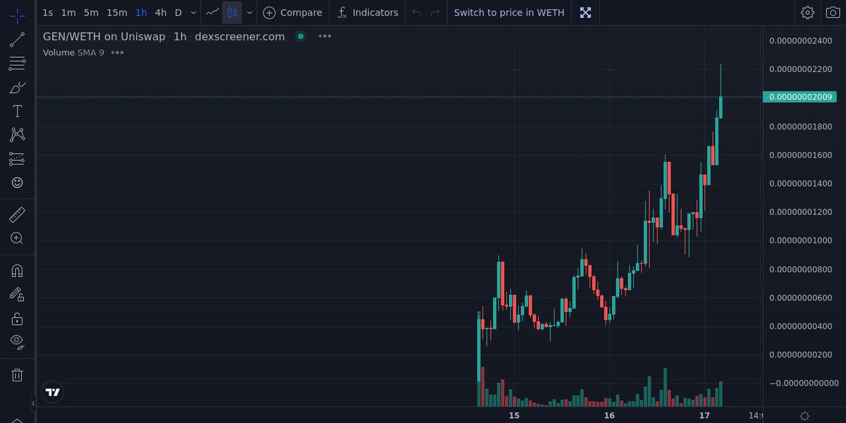 Kween_eth's tweet photo. @theGENcoin Generation wealth! 

$GEN The only meme coin that makes a Chad Worthy! 🔥

#GEN #PEPE #BOB #MONG #TURBO https://t.co/ujoqeQzZkA