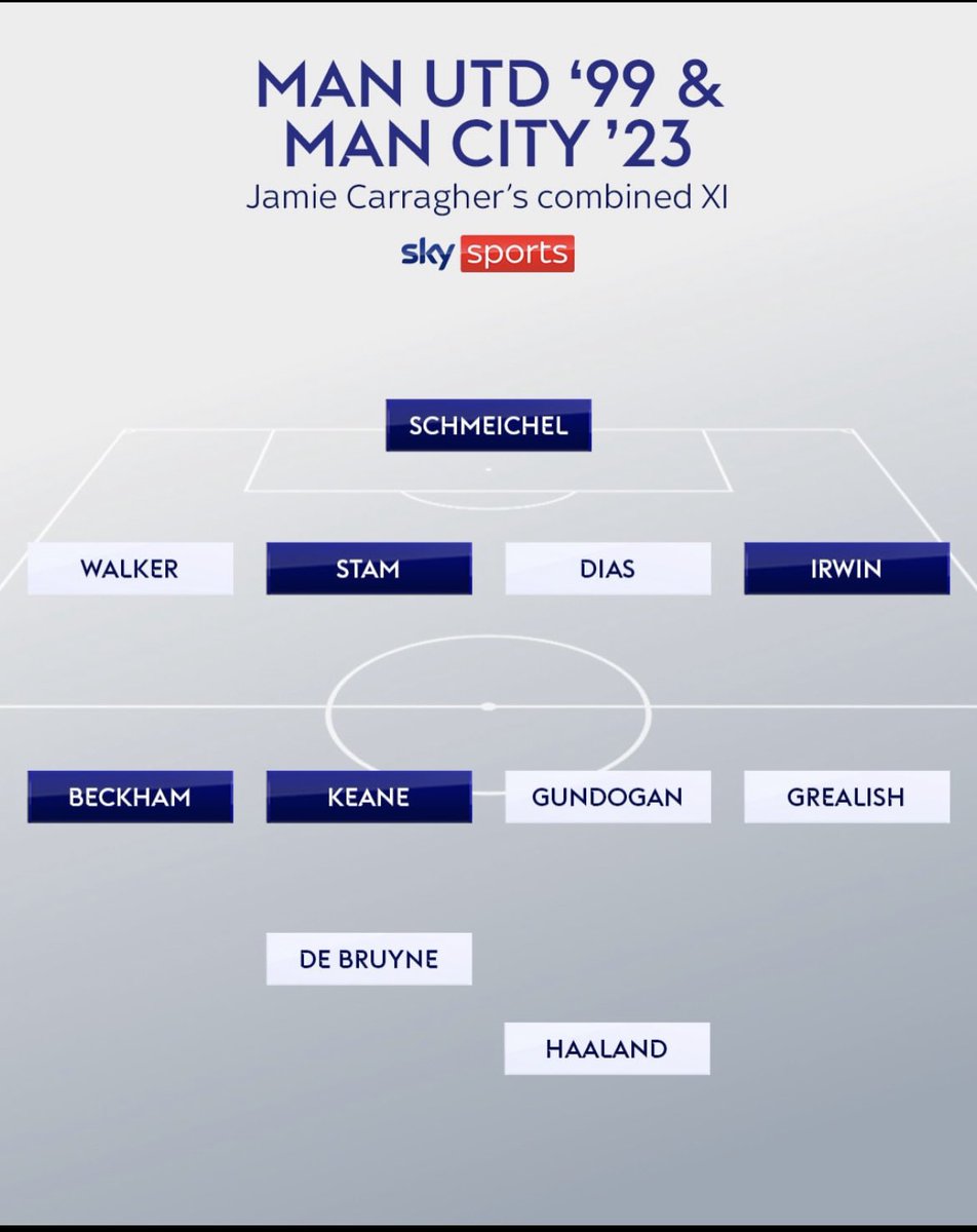 Grealish over Giggs  is a travesty