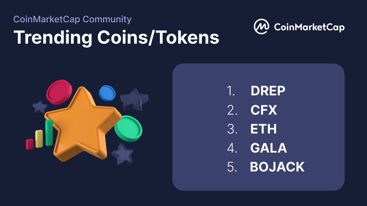 CoinMarketCap's tweet photo. Brand new names on our #CMCCommunity Trending Token list 🔥

$DREP
$CFX
$ETH
$GALA
$BOJACK

👉 Let us hear what's hot about these tokens: https://t.co/vHI1wrzF17 https://t.co/JyoJKs0yp6