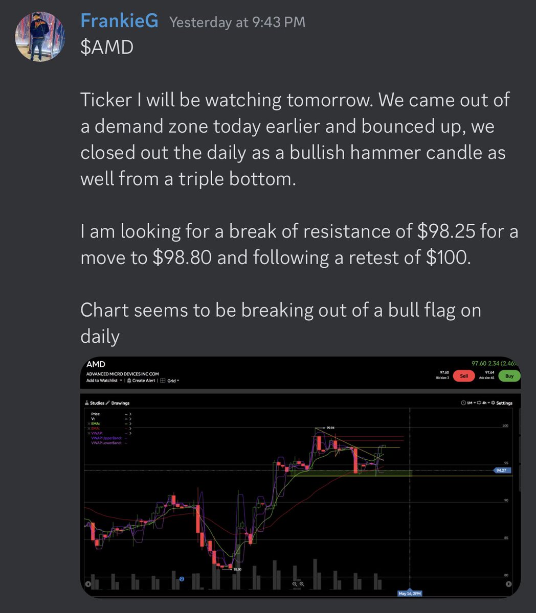aitgnft's tweet photo. $AMD Was an absolute BANGER hit today and called out yesterday as a top watch after a bullish set up played out on the daily! 

Triple bottom hammer candle off a trend line? = Boom!💥 

Calls ran 500% https://t.co/6bAYXWyi5W