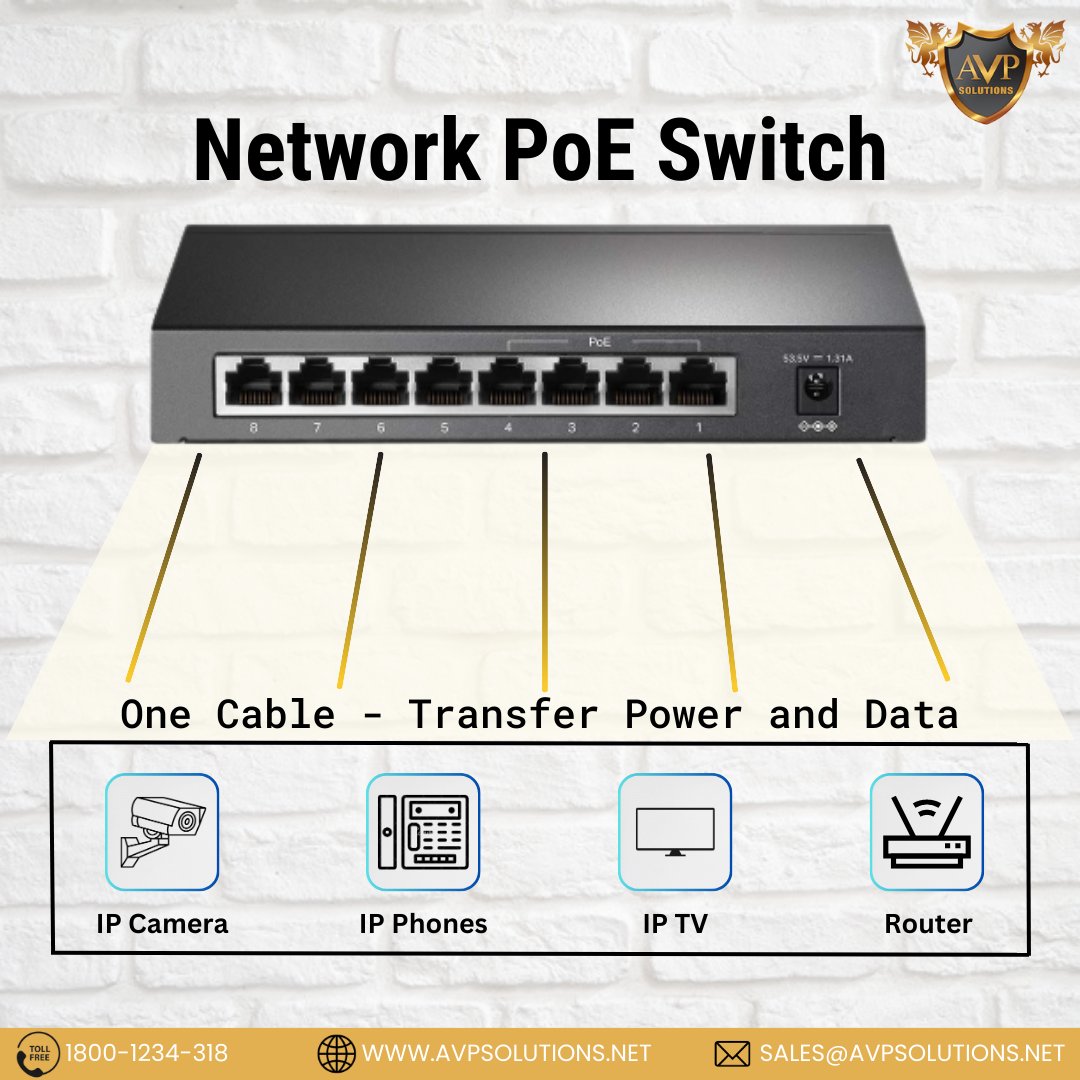 AVP PoE switches: Streamline your network infrastructure for optimal performance.
.
.
#avp #avpsolutions #poweroverethernet #PoESwitch #networkswitch #EthernetSwitch #DataTransmission #NetworkManagement #SmartHomeSolutions #securitysolutions #BusinessSecurity #HomeProtection