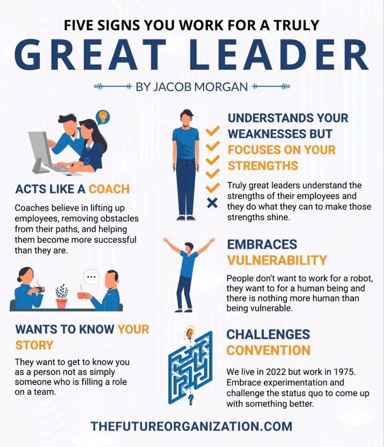 Do you work for a great leader? Make today the day you tell them. #greatleaders