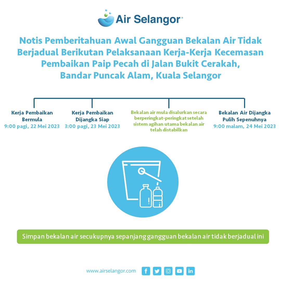 air_selangor's tweet photo. Air Selangor ingin memaklumkan pelaksanaan kerja kecemasan pembaikan paip pecah di Jln Bkt Cerakah, Bdr Puncak Alam, Kuala Selangor bermula 9am 22/5/2023. Bekalan air akan disalurkan secara berperingkat apabila kerja pembaikan siap &amp; dijangka pulih sepenuhnya pada 9pm, 24/5/2023. https://t.co/6YC2n9RBIC