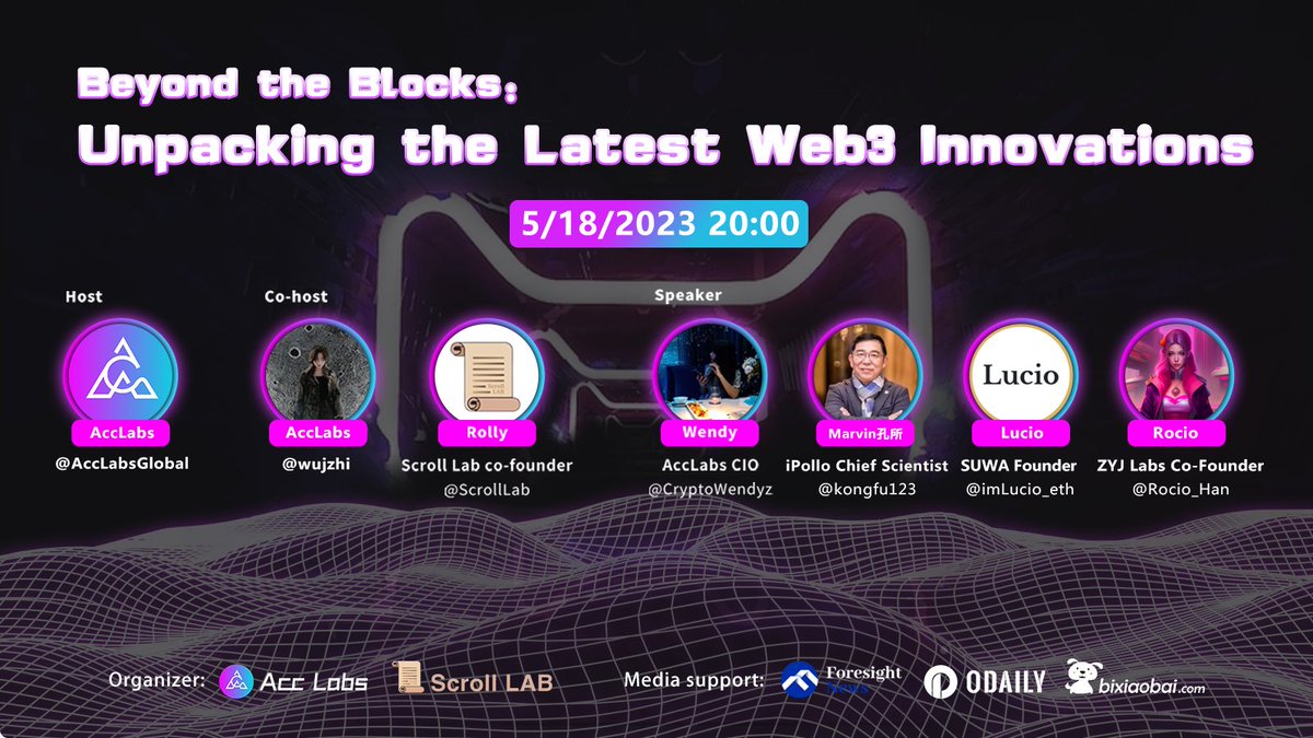 AccLabs tweet media