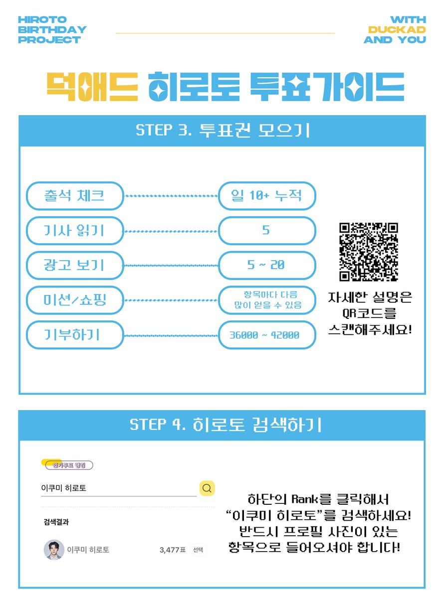 hirotospt_kr's tweet photo. [RT] 📢 #히로토 #덕애드 투표가이드 안내 🍀

🍀기간 : ~7.31🍀
⭐추천인 코드 👇

000799.d38c706ab57a42a5aff6adc87281e713.0625

✔대표계정에는 1추천당 1천표가 지급됩니다! 
✔반드시 위 추천인 코드를 입력해주세요! 

로또단 8월 생일광고 앞에서 만나요🍀

#HIROTO #井汲大翔 #ヒロト https://t.co/gn4V6ICsqr