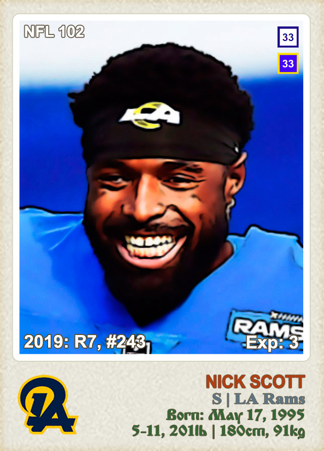 nflfunnft's tweet photo. 🎂#NickScott🔗https://t.co/aKkLDmuTbG
#LosAngelesRams🏈#CincinnatiBengals
Your #NFT collectible #sportscards with video 🎥 on the blockchain.
#NFL 🏆 #FantasyFootball #OpenSeaNFT #NFTinstagram #NFTFacebook #VKNFT https://t.co/hqJ8094MwN