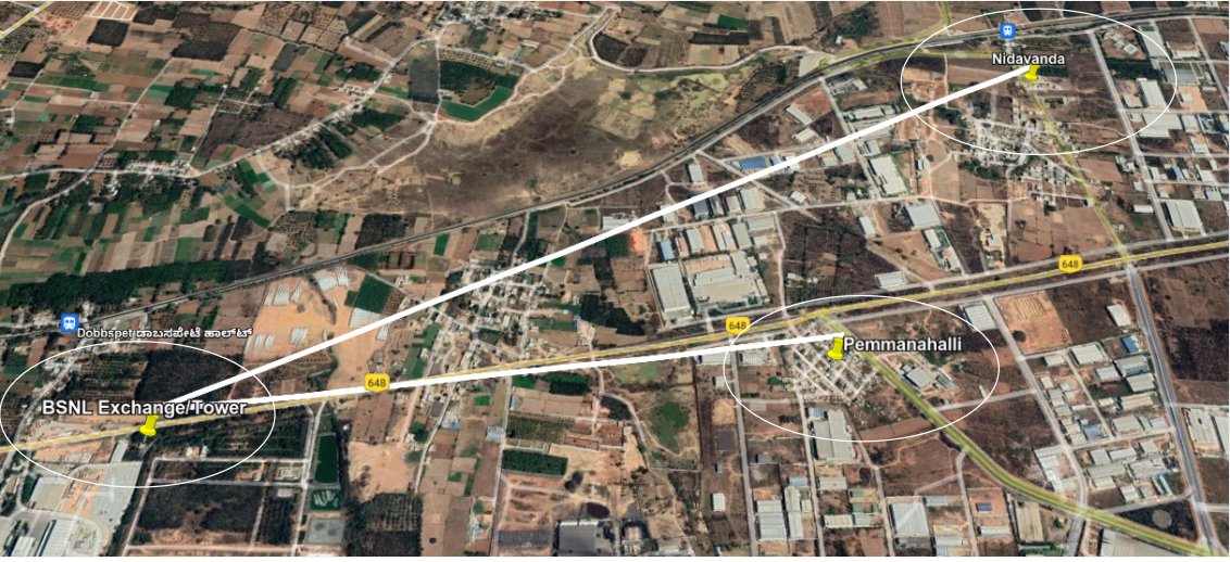 Astrome deploys World’s First Multi-Link E-Band radios for broadband internet connectivity.
In a pilot project awarded to Astrome by the Department of Telecommunications ( DOT ), we have deployed  E-band radios in Rural Karnataka
lnkd.in/g-H2KFmd
#eband #mmwave