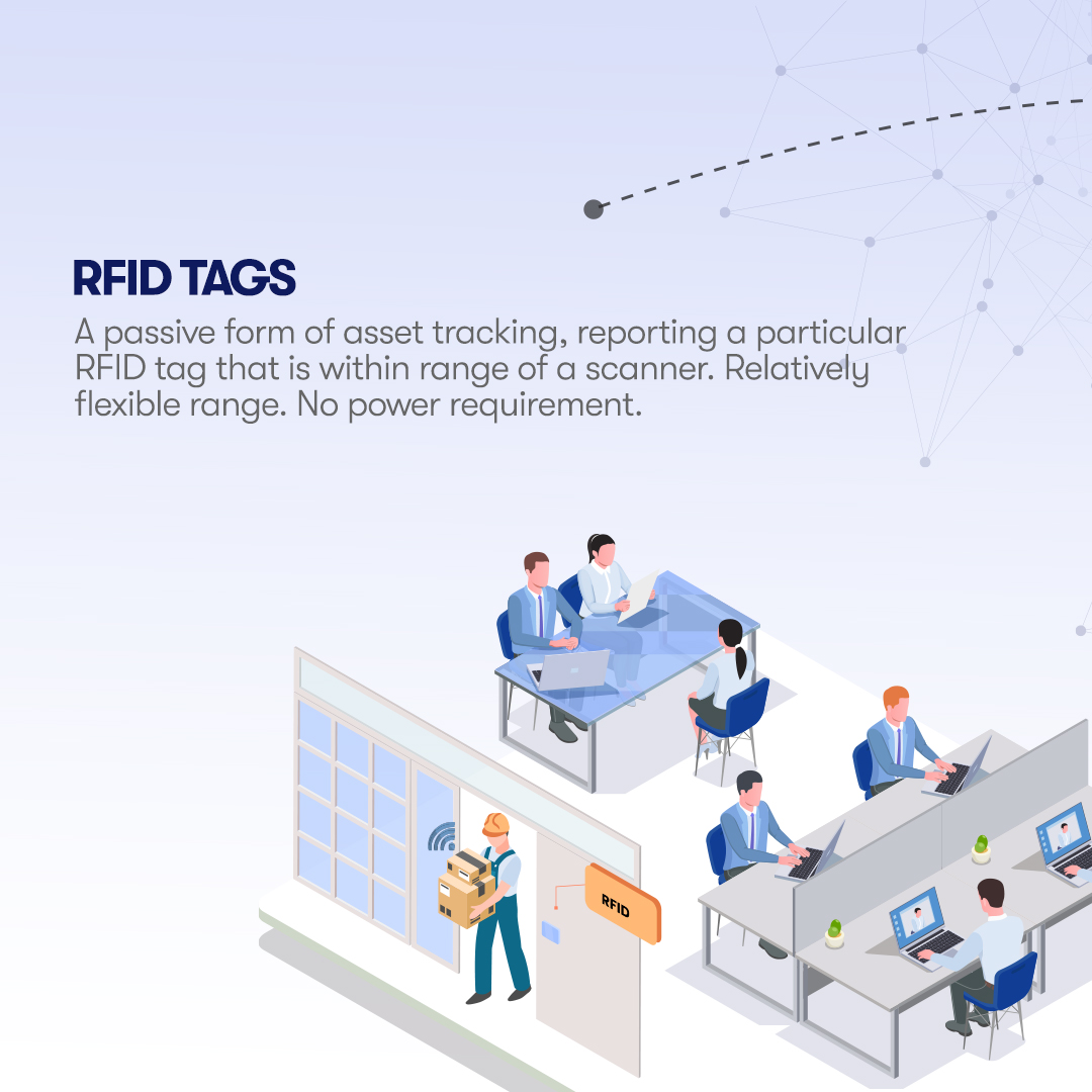 Hypernym_'s tweet photo. ๐๐๐ฆTake Control of Your Assets with Our IoT-Based Asset Tracking Solution!
๐ Boost your asset management with RFID tags, GPS tracking, and cellular tracking!
#assetmanagement #iot #assettracking #gpstracking #rfidtags #cellulartracking #internetofthings #azure https://t.co/mh6jrVVXZO
