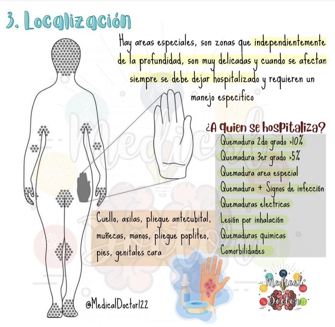 MedicalDoctor12's tweet photo. QUEMADURAS! https://t.co/LHWZQ1J0ox