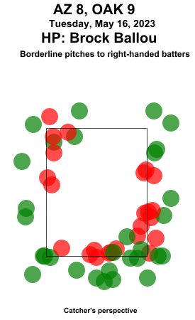 umpstrikezone tweet picture