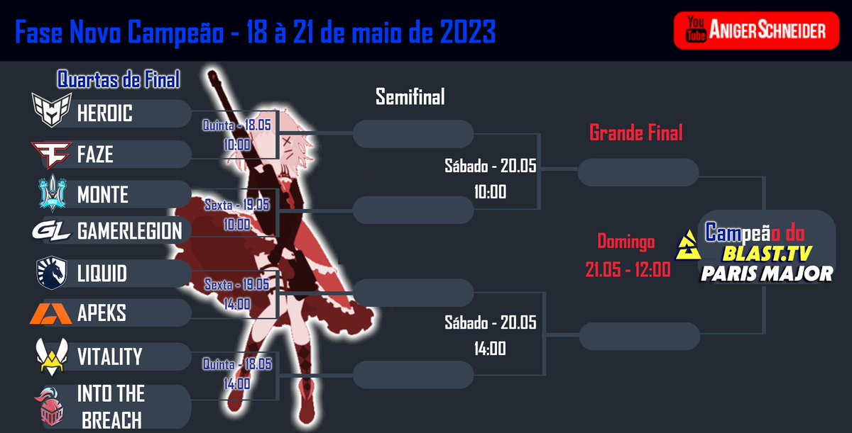 Novo Código de Gemas Grátis Setembro 2022 + Eventos Web e Sorteio