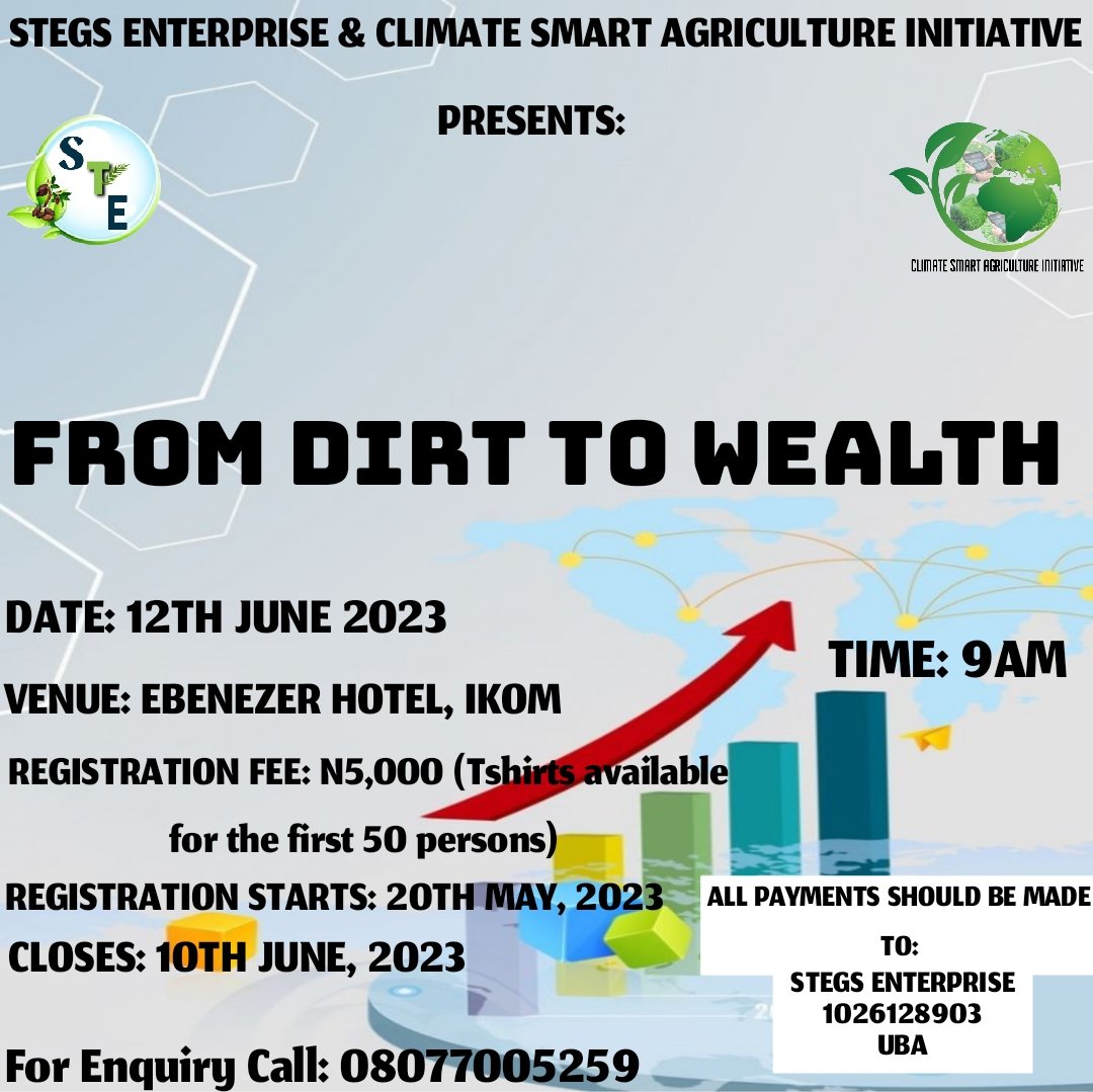 A 1 day training on converting plastic waste to bricks and palm oil waste to cooking blocks. Be a part of it.