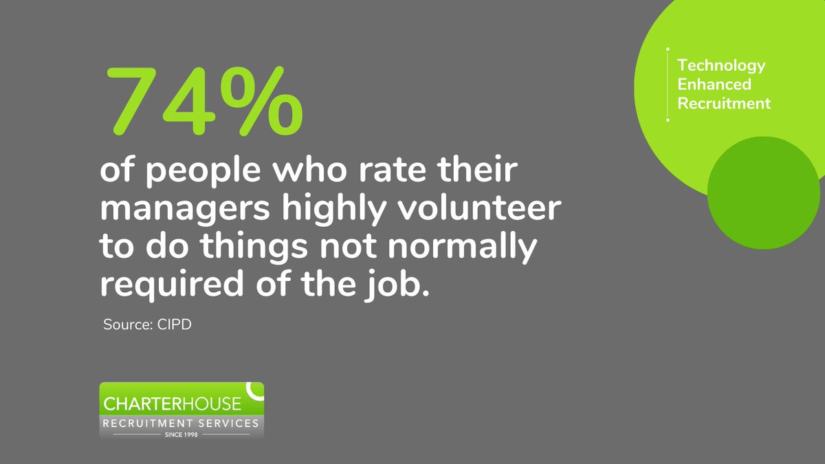 Do you feel supported by your manager? 🤔 

#recruiter #chesterrecruiter #yorkrecruiter #chester #recruitmentagency #recruitmentservices #chester #york #chesterjobs #yorkjobs #jobsearch #motivation #newjob #mentalhealthmatters #mentalhealthawareness