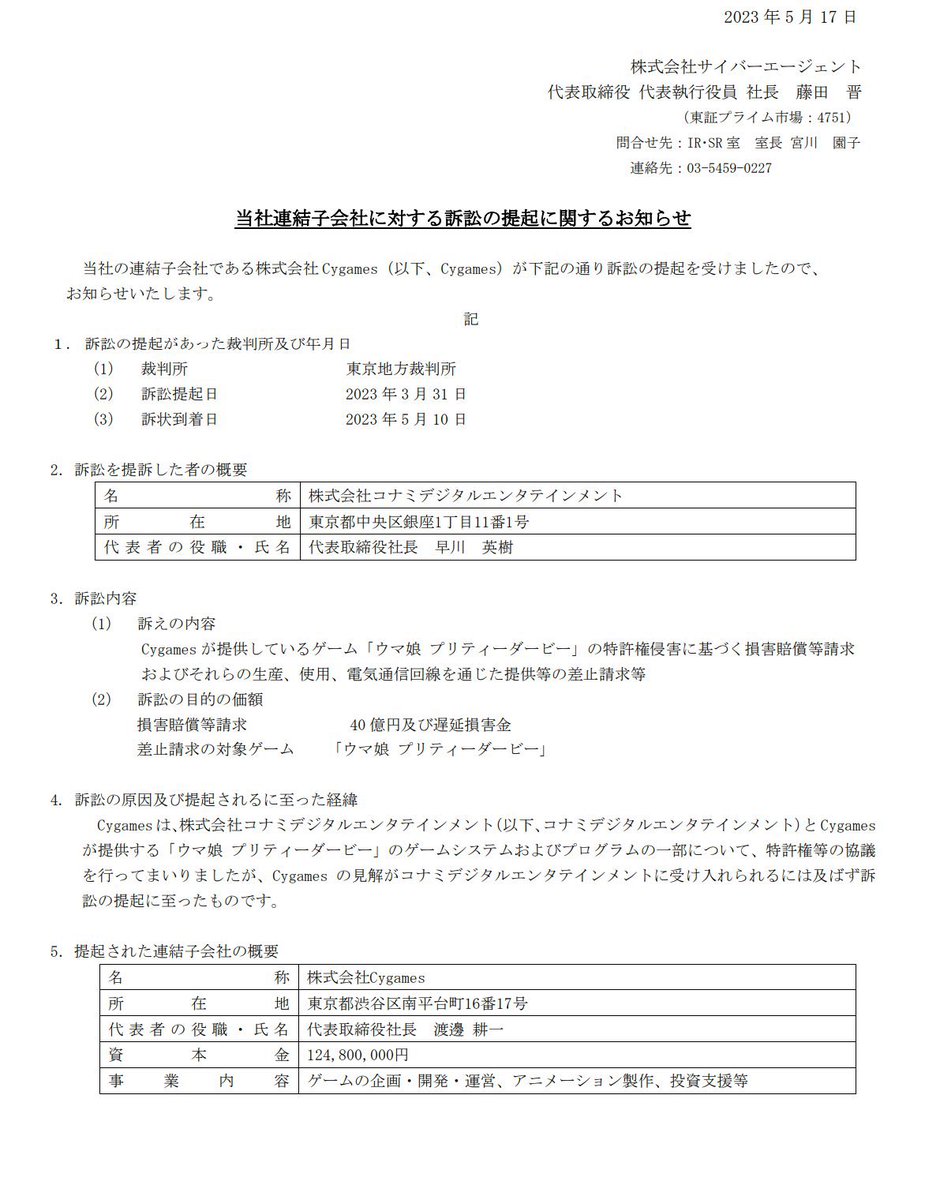 Re: [日聞] konami訴訟cygames的賽馬娘違反專利