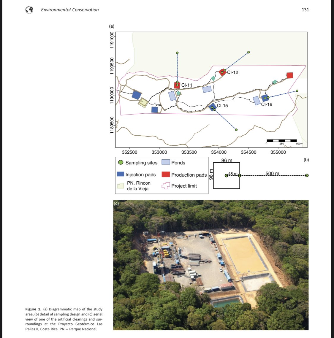 Out in <a href="/EnvConsJournal/">Environmental Conservation</a>, I am pleased to  share how bats are influenced by the establishment of a geothermal project. Studies like this help to keep energy projects accountable while giving us hope that things can be done properly.

👇🏼

dx.doi.org/10.1017/S03768…
