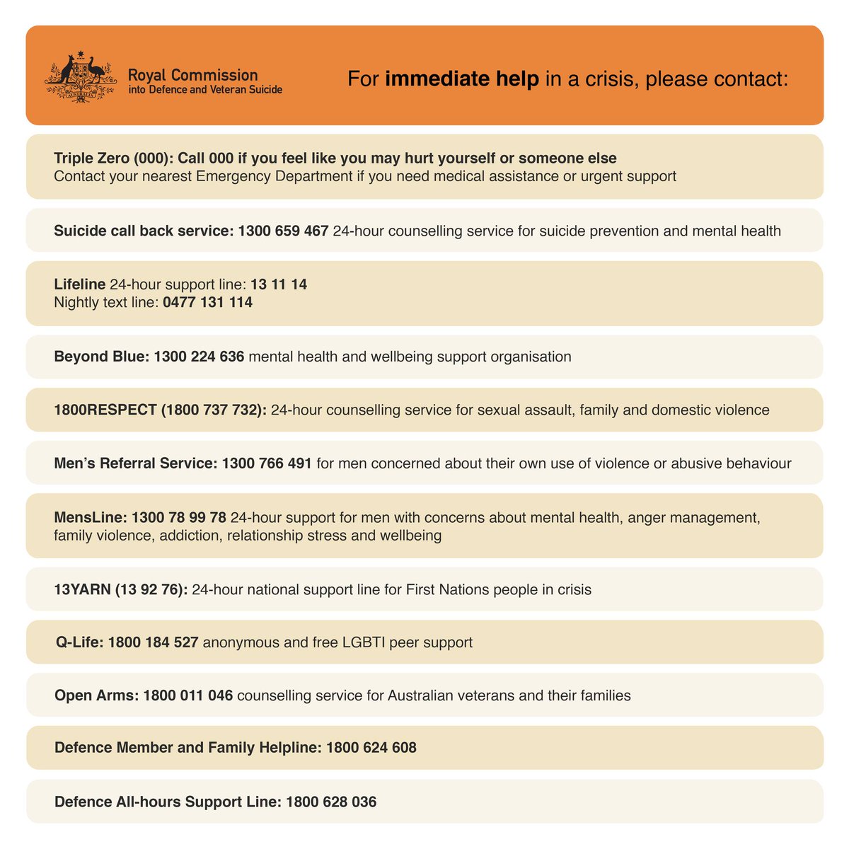 Royal Commission into Defence and Veteran Suicide tweet media