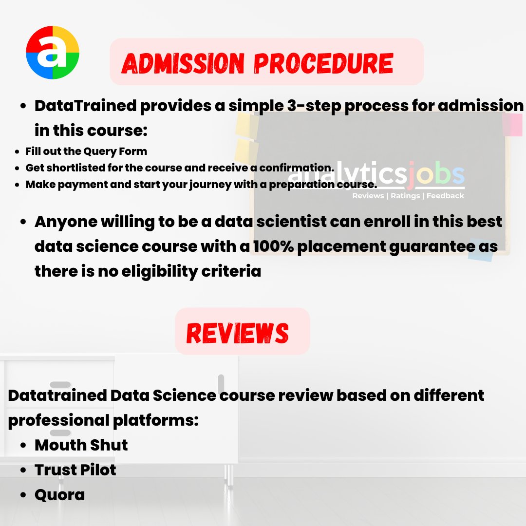 analyticjob's tweet image. Datatrained Data Scinece course💯👨‍🎓
#datatrained #analyticsjobs #datasciencecoursereview
